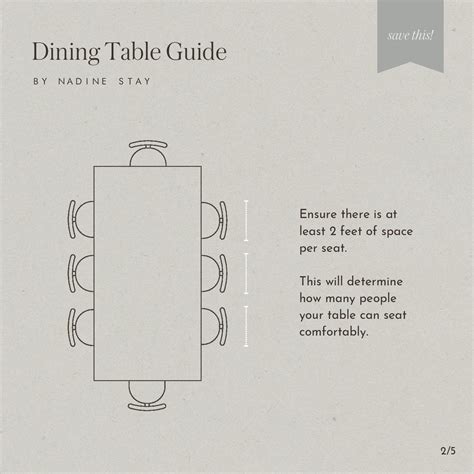 Image result for Rectangular Table Sizes and Seating