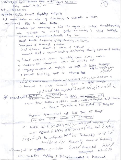 PPRA Rules 2017 & PPRA Regulations 2018 | PDF