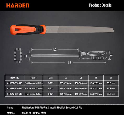 Image result for File 12