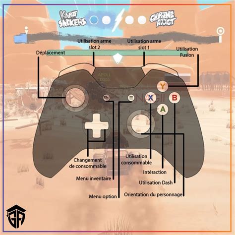 Image result for Game Programmer Les Telecommandes