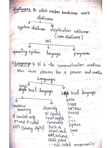 Image result for MySQL Notes.pdf