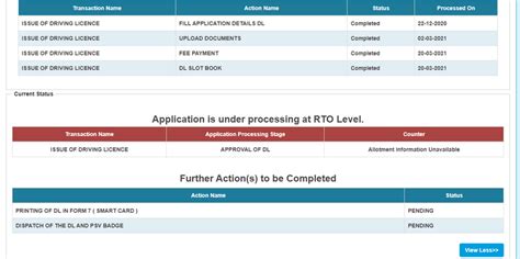 RTO — allotment information unavailable | 2253214