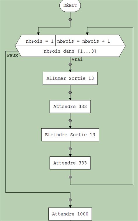 Apprendre Programmation Arduino 的图像结果