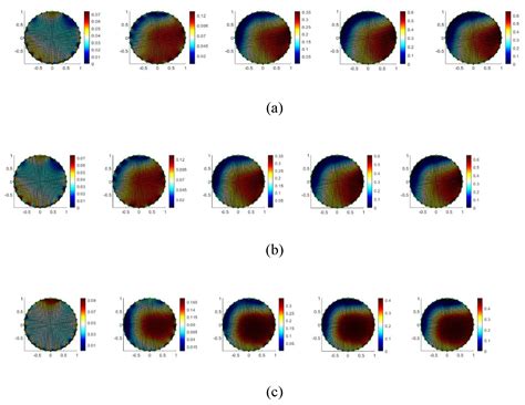 Towards a System for Tracking Drug Delivery Using Frequency Excited ...