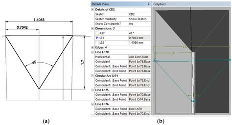 Assessment of the Service Life of Polyethylene Pipes with Controlled ...