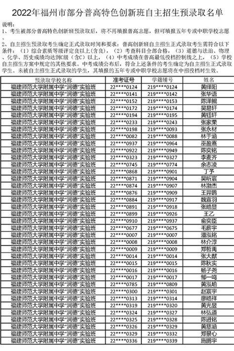 福州一三附自主招生预录取名单发布