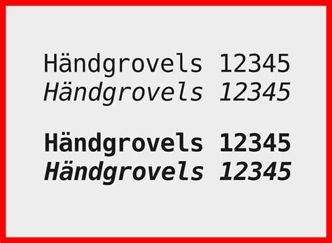 Image result for Code Element HTML