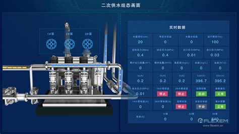 供水行业解决方案-上海繁易信息科技股份有限公司