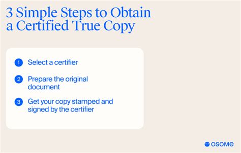 Image result for True Copy PDF Cert File