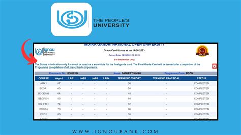 Image result for IGNOU Status