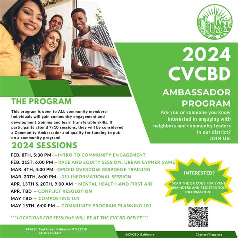 Charles Village Community Benefits District