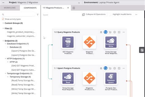 Image result for Tasktop