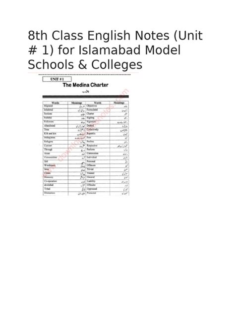 8th Class English Lessons 的图像结果