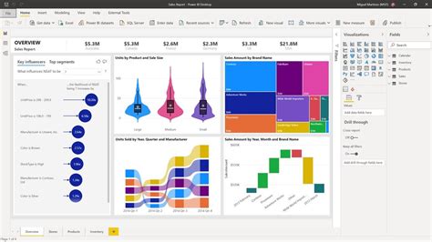 Power BI Desktop - ดาวน์โหลด