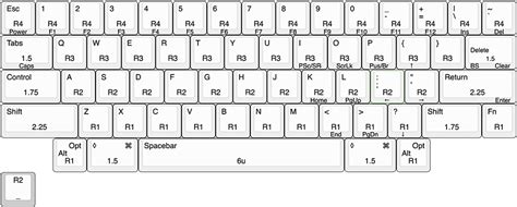 Image result for Linear Programming Accounting Graph