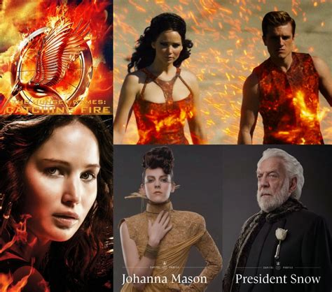 Film Review: The Hunger Games: Catching Fire