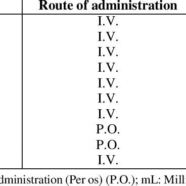Image result for Hematic Biometry
