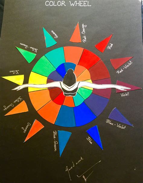 Image result for Color Wheel Art Projects