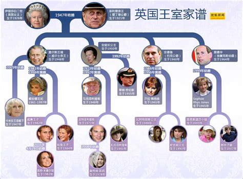 皇位继承中备受瞩目的“旧宫家”（上）：翻开“另一个天皇家”的历史 | Nippon.com