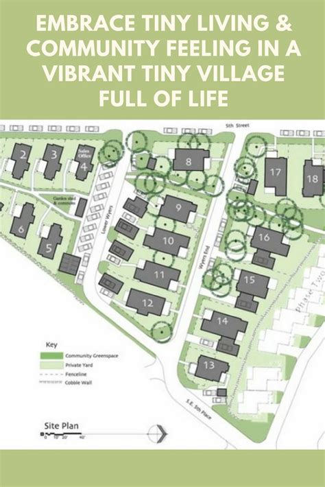 Small Community 的图像结果