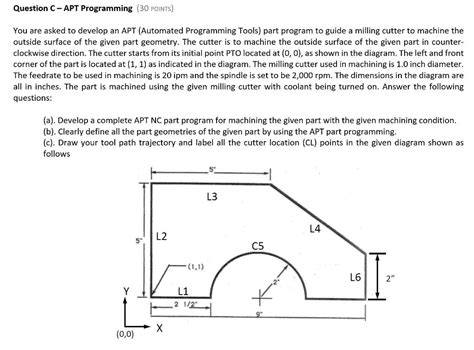 Image result for Apt Part Programming
