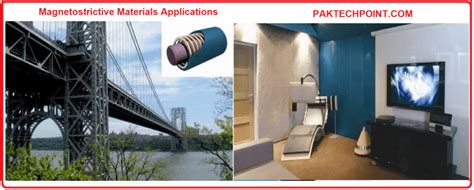 Materials Technology Examples 的图像结果