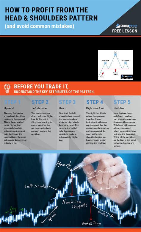 Image result for Forex Trading Tutorial PDF