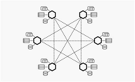 Image result for Distributed Network Logo