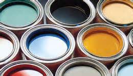 Plastic Additives, PVC Stabilizers, Plasticizers for PVC and Rubber by ...