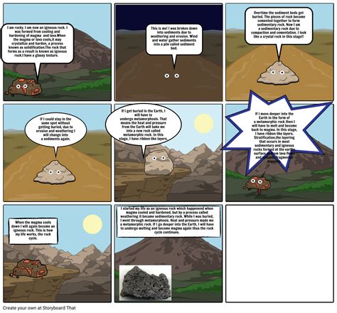 RockCycle Storyboard par bloomrobin2468