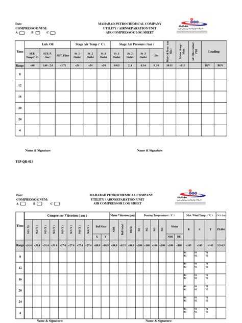 Image result for Ammonia Compressor Log Sheets