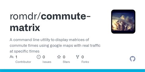 Image result for Matrix Commute