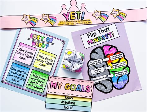 10 Growth Mindset For Kids Activities Your Students Will Love - Love ...