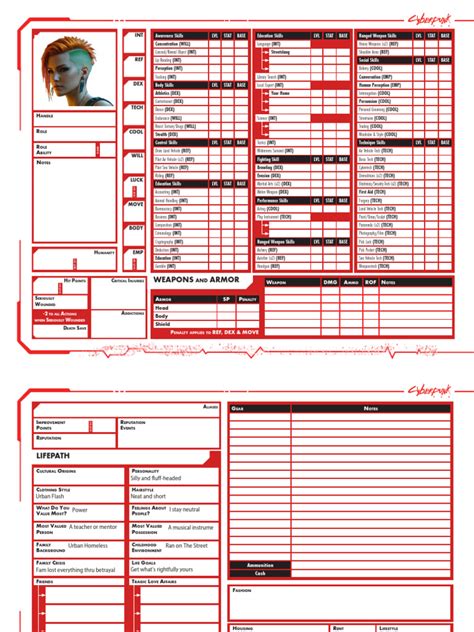 Cyberpunk Red Character Sheet - Kira Ghost Tanaka | PDF