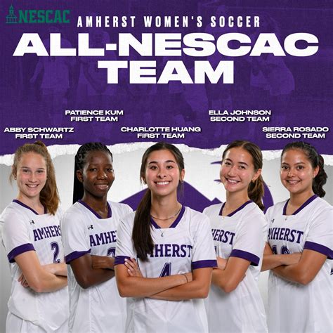 Amherst Womens Soccer