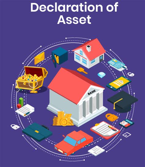 ASSET Login | Department Of Labour