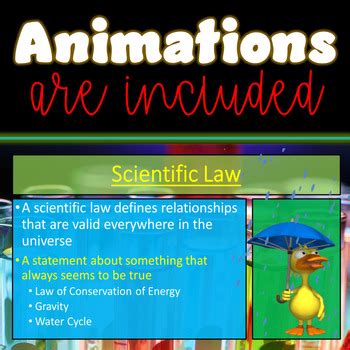 Image result for Total Science Method