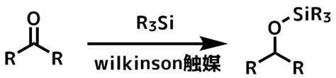 Image result for Operations On String in Java