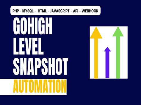 Image result for Gohighlevel API Tutorial