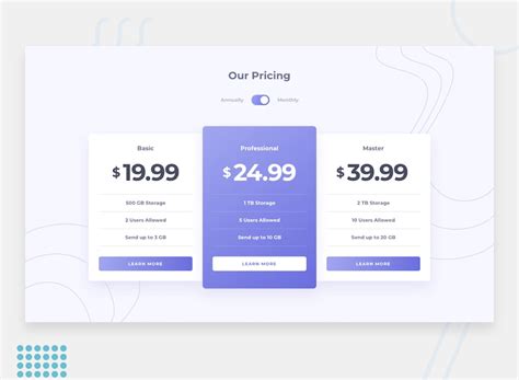 Image result for Pricing JavaScript Code