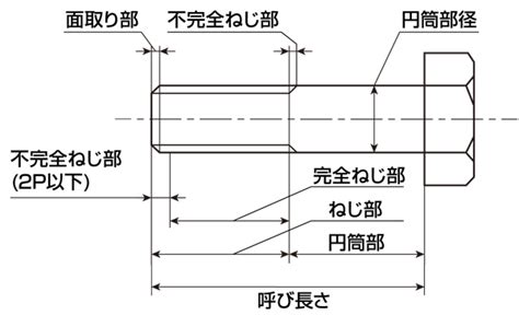 Image result for Basement Computer Lab