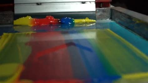 Image result for Silk Screen Printing Process