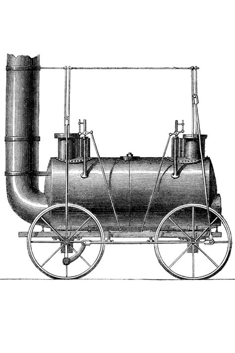 Image result for Timeline of Steam Engine