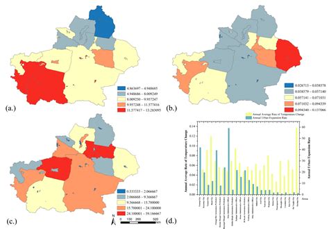 Analysis of Spatial and Temporal Changes and Drivers of Urban Sprawl in ...