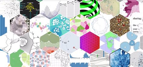 Image result for JavaScript D3 Data Visualize