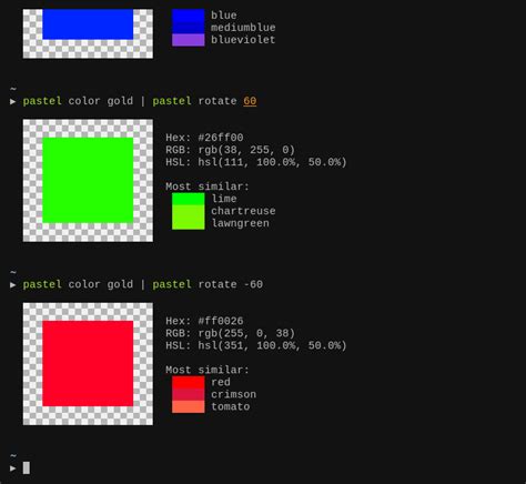 Image result for Pyplot Pastel Colors