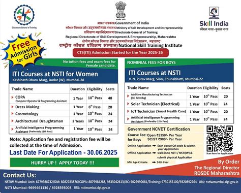 Courses Offered | National Skill Training Institute
