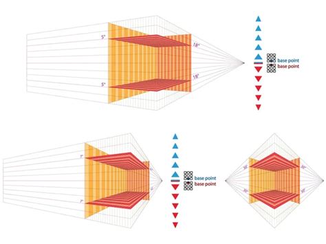 Image result for Equirectangular Perspective Grid