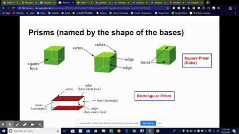 Image result for Prisms Explained