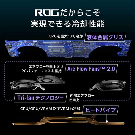 ASUS Gaming Laptop ROG Zephyrus G14 GA403UI 14.0 RTX India | Ubuy